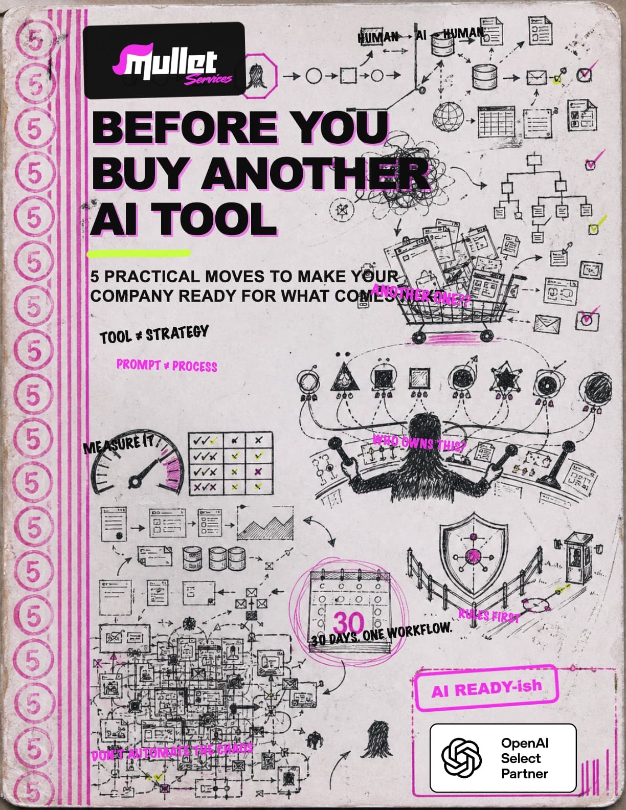 Cover of the Mullet AI Readiness Guide